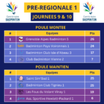 Interclubs Pré-Régionaux J9-J10