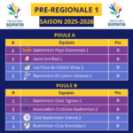 Barrages D1/PR2 – Calendriers & Poules PR 2025-2026