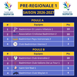 J1-J2 des Interclubs Pré-Régionaux 2026-2027